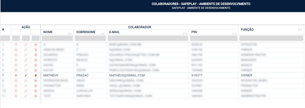 cadastro colaborador