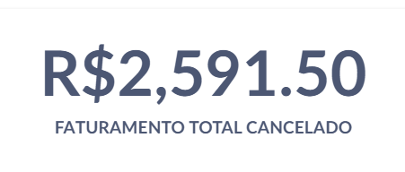 Analitico faturamento