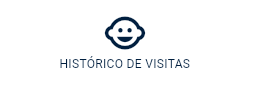 Histórico de visitas