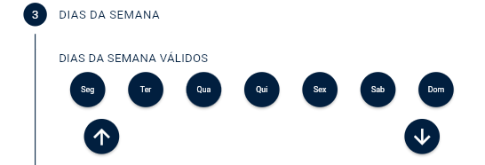 Mensal personalizado