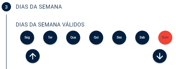 criação plano mensal