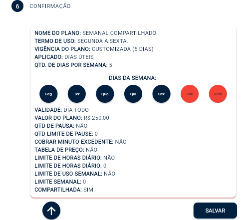planos compartilhados