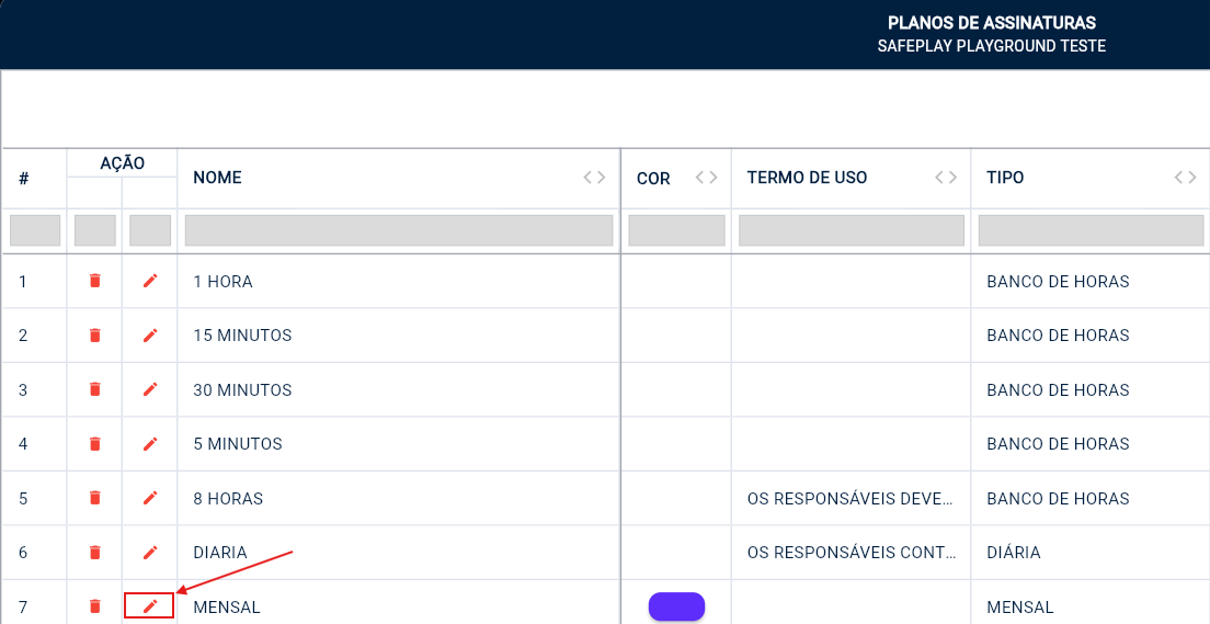 planos compartilhados