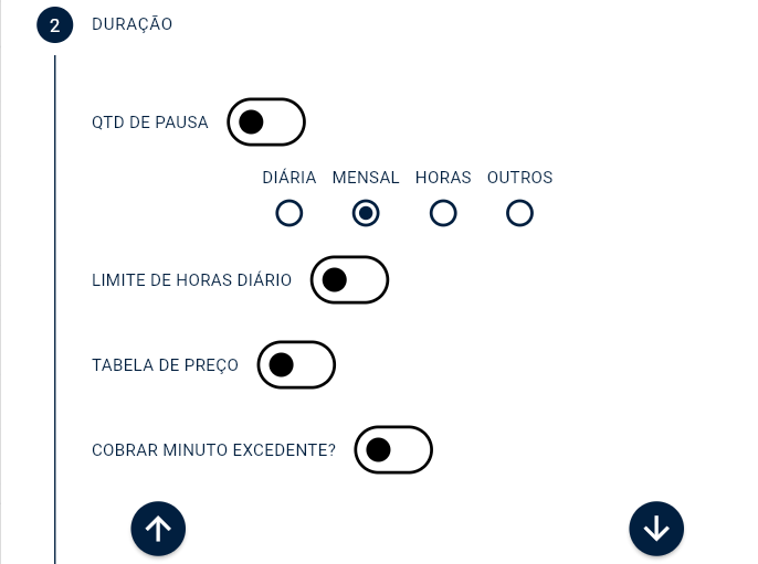 planos compartilhados