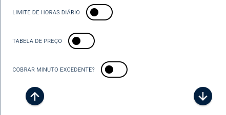 planos compartilhados