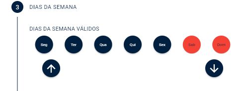 planos compartilhados