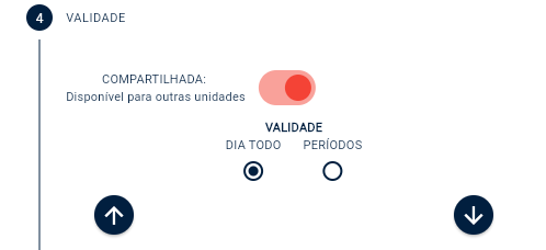 planos compartilhados