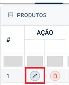 produtos
