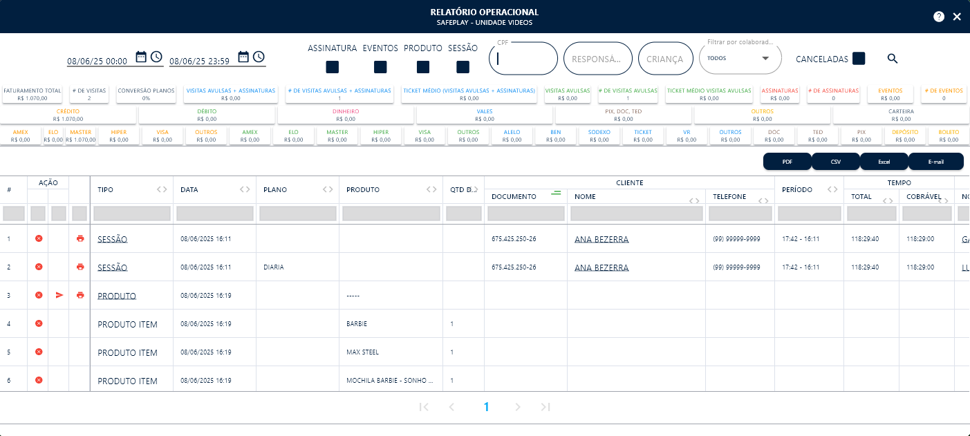 Relatorio operacional
