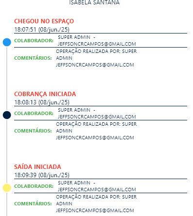 Relatorio operacional