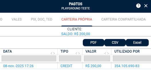 Uso do cartão bônus